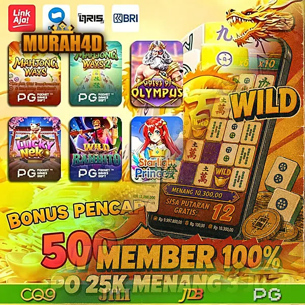 murah4d Tangkapan Layar - Resmi